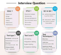 Basic QA Interview Questions!.pdf